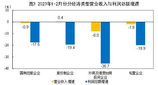 外墙洗墙灯套那个定额
