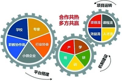 外墙洗墙灯安装方法